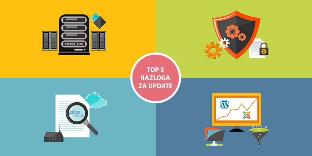 Top 5 razloga za ažuriranje i optimizaciju sajta