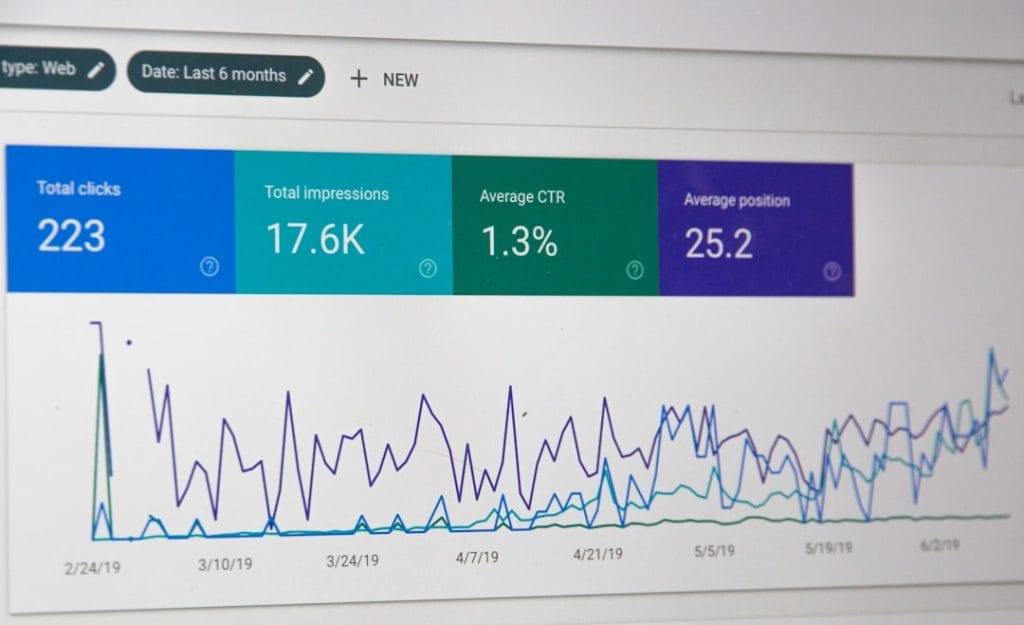 Prikaz brzine sajta i cloud hosting performansi za WordPress SEO optimizaciju
